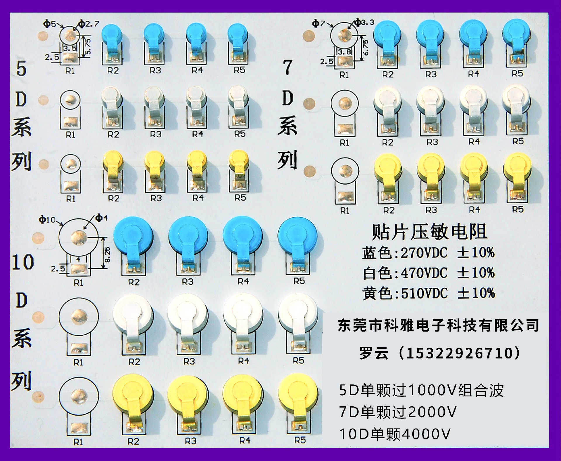 科雅推出低單價高能圓形貼片式壓敏電阻，省時省工省錢